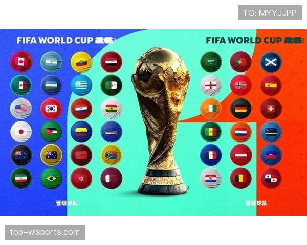 2026世界杯48队12小组赛制规则详解与晋级条件
