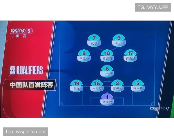 2026世界杯小组第三名出线需要满足哪些条件
