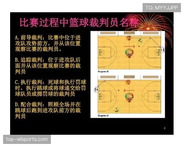 全面解析篮球封盖犯规判定标准，让你看懂裁判哨声背后的规则