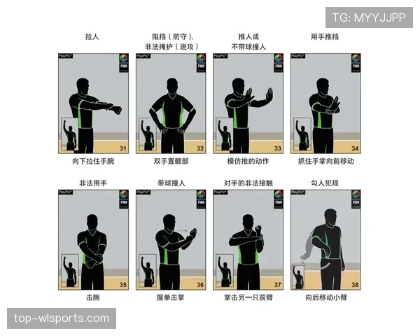 篮球裁判手势全解读,帮你轻松看懂判罚信号 篮球裁判手势全解读,帮你轻松看懂判罚信号