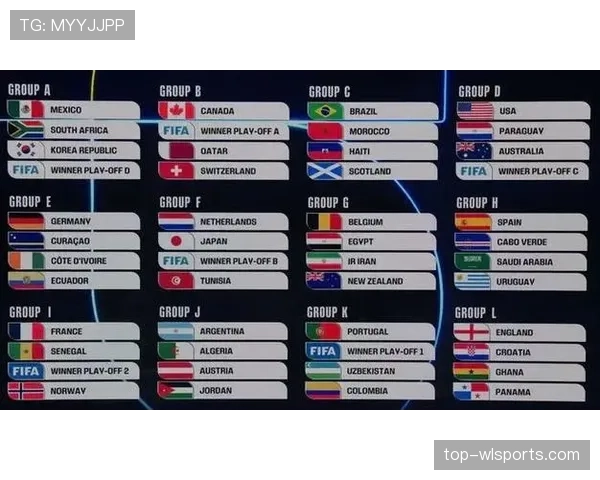 2026世界杯排名规则怎么比较