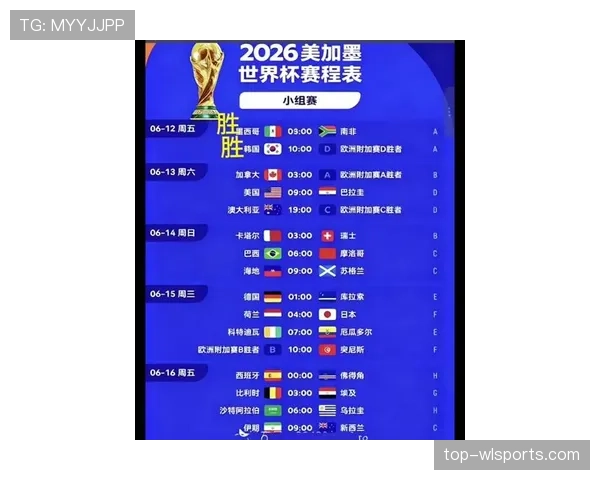 2026世界杯官方资格排序怎么算