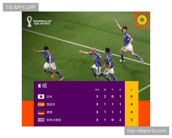 世界杯E组最终出线名单预测
